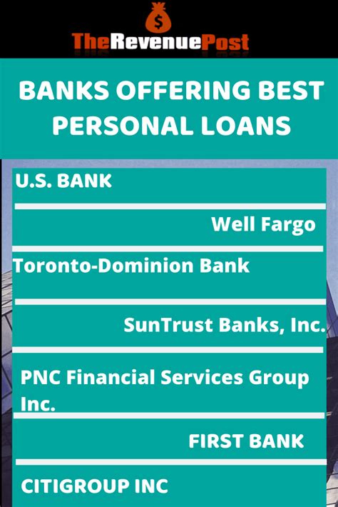 Columbus Ohio Banks That Offer Personal Loans